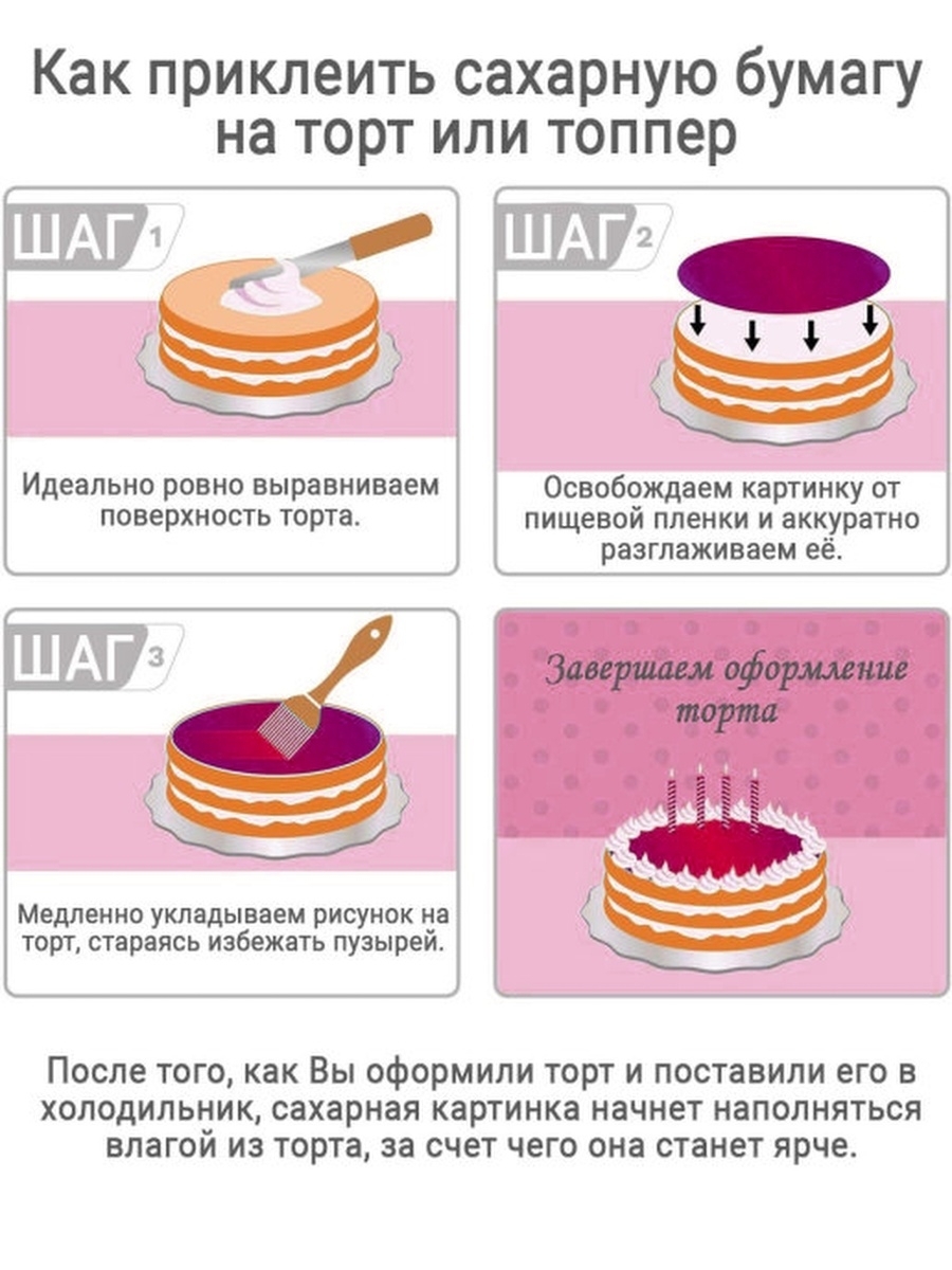 Как клеить сахарную картинку на торт